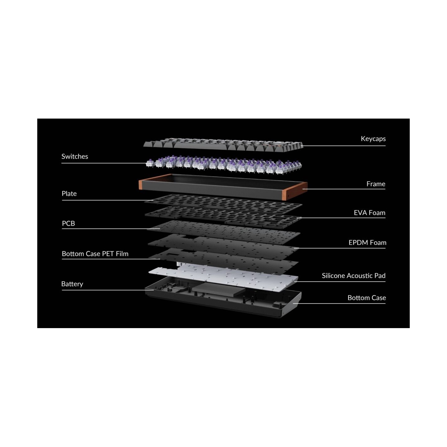 Keychron K2 HE K2H-Q1 75% Wireless Magnetic Hall Effect RGB Keyboard Wood White (Boxed) — Buy in Cyprus with Fast Delivery