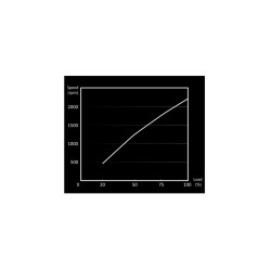 Buy Be Quiet Light Wings 140mm PWM High-Speed Case Fan - Black, ARGB, 2200 RPM in Cyprus, Nicosia, Limassol, Larnaka, Pafos