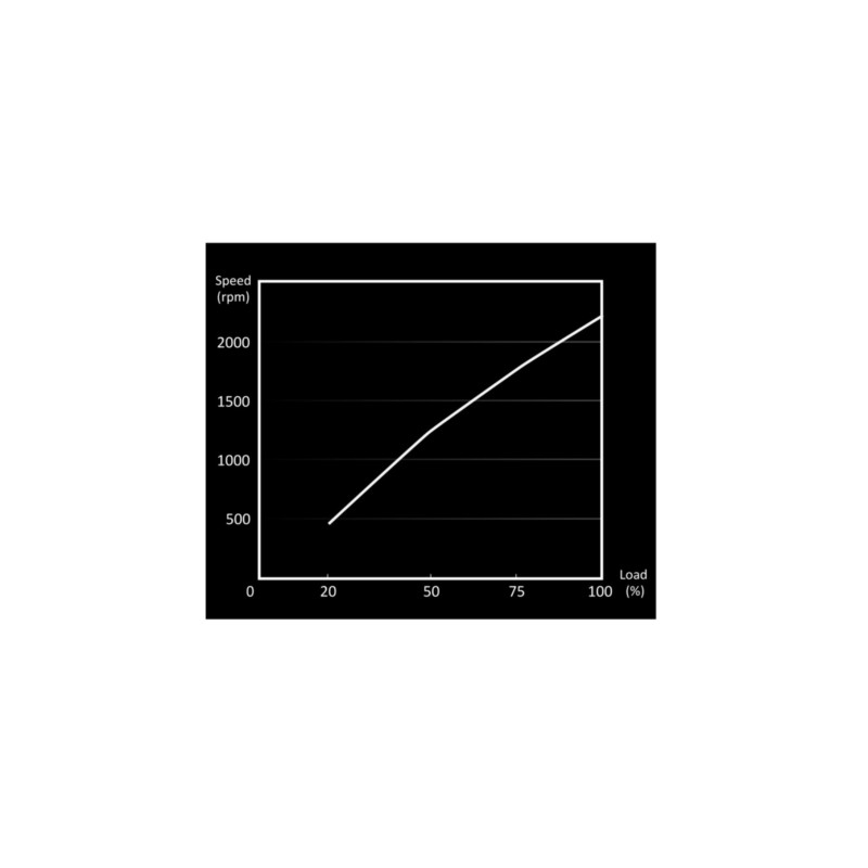 Buy Be Quiet Light Wings 140mm PWM High-Speed Case Fan - Black, ARGB, 2200 RPM in Cyprus, Nicosia, Limassol, Larnaka, Pafos