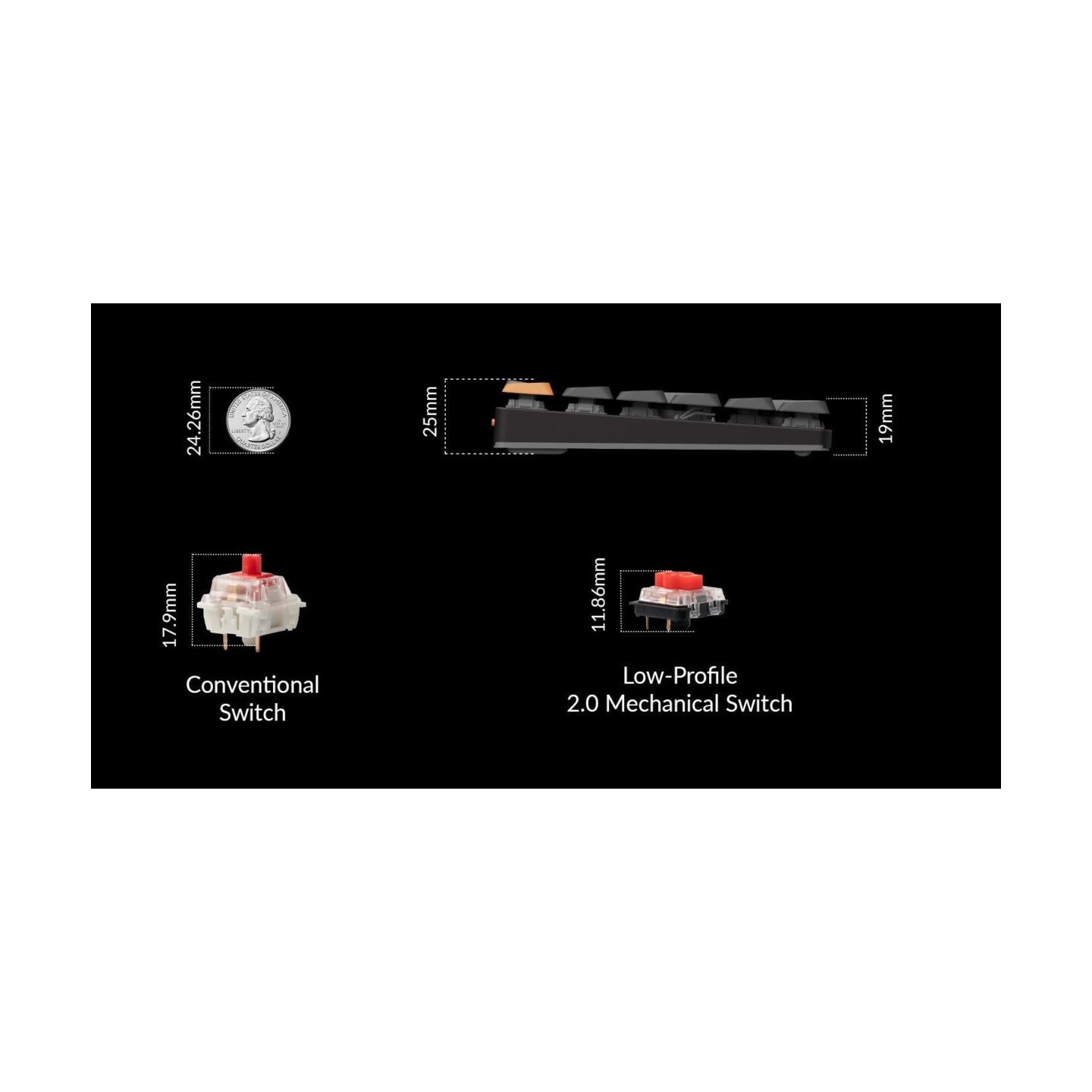 Keychron K5 V2 K5X-B1 QMK Wireless Mechanical Keyboard Red Switch RGB 100% US (Boxed) — Buy in Cyprus with Fast Delivery