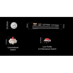 Keychron K3 V3 K3X-B1 QMK Wireless Mechanical Keyboard Red Switch RGB 75% US (Boxed) — Buy in Cyprus with Fast Delivery