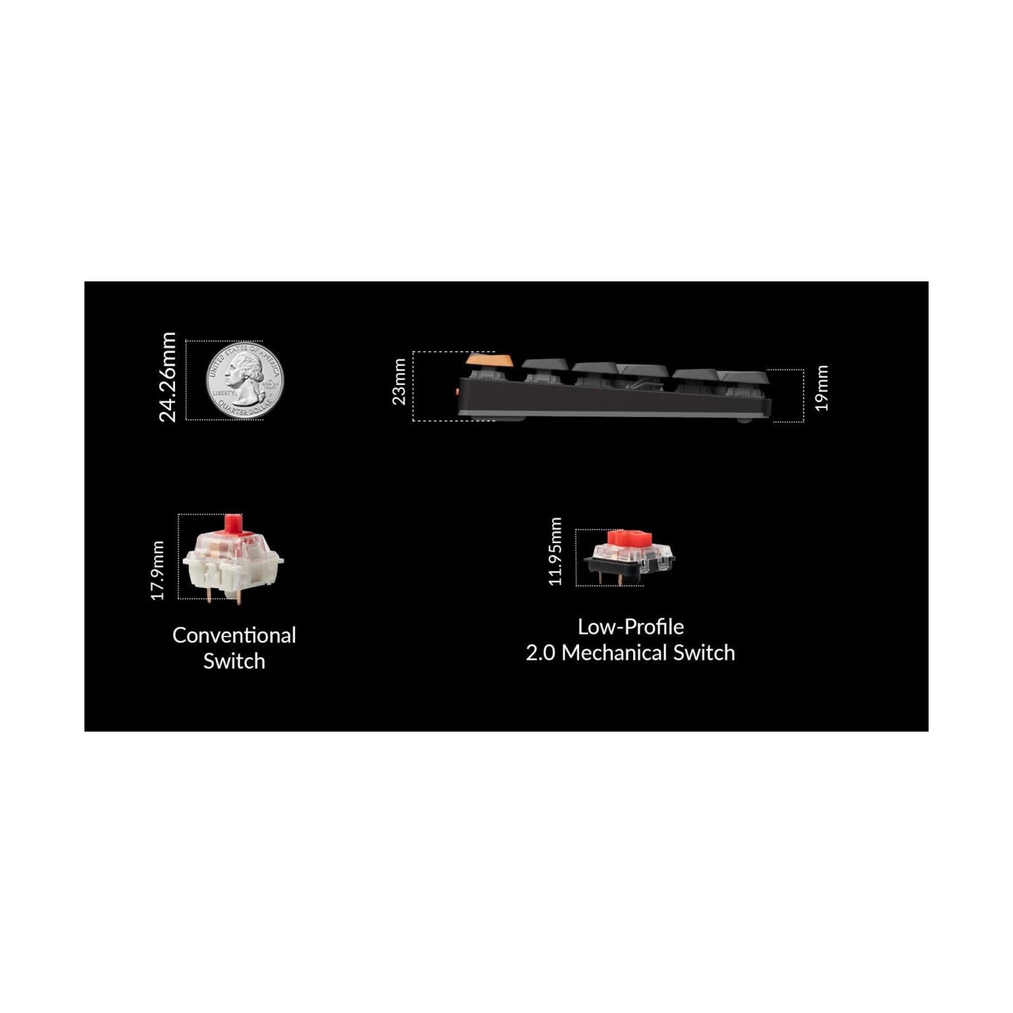 Keychron K3 V3 K3X-B1 QMK Wireless Mechanical Keyboard Red Switch RGB 75% US (Boxed) — Buy in Cyprus with Fast Delivery