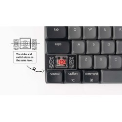 Buy Keychron K3 V3 - K3X-B1 - QMK Wireless Mechanical Keyboard Red Switch RGB 75... in Cyprus, Nicosia, Limassol, Larnaka, Pafos