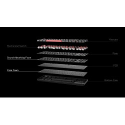Buy Lemokey X1 - X1-A3 - QMK VIA Wired TKL 80% Mechanical Keyboard - Brown Switc... in Cyprus, Nicosia, Limassol, Larnaka, Pafos