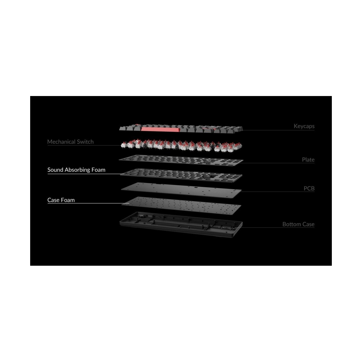 Lemokey X1-A3 QMK/VIA Wired TKL 80% Mechanical Keyboard - Brown Switch US (Boxed) — Buy in Cyprus with Fast Delivery