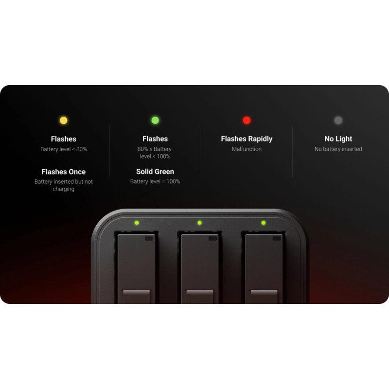 Insta360 Ace series Fast Charge Hub - Fast Charge Hub — Buy in Cyprus with Fast Delivery