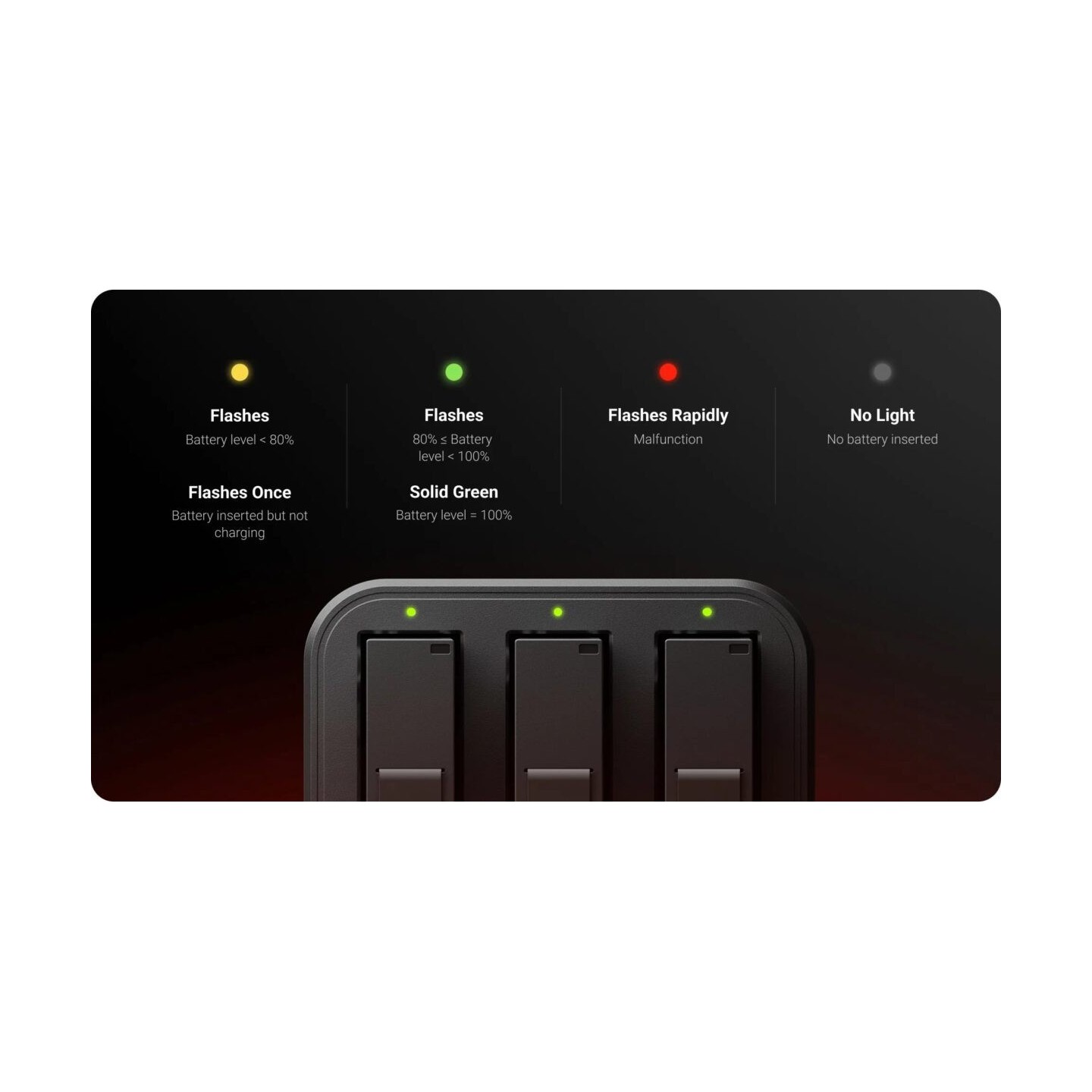 Insta360 Ace series Fast Charge Hub - Fast Charge Hub — Buy in Cyprus with Fast Delivery