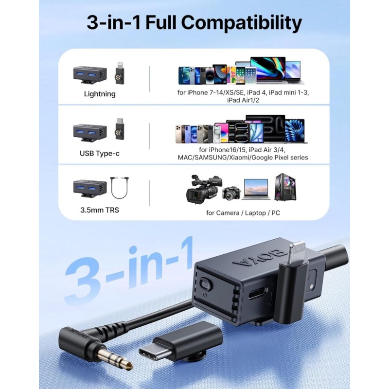 Buy BOYALINK Wireless Microphone - 3 - Type-C, Lightning & 3.5mm AI-Powered Butt... in Cyprus, Nicosia, Limassol, Larnaka, Pafos