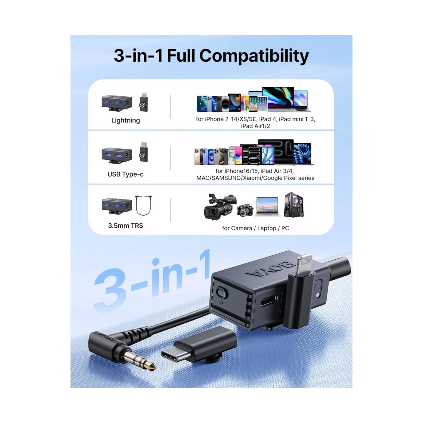BOYALINK Wireless Microphone - 3 - Type-C, Lightning & 3.5mm AI-Powered Button Wireless Microphone 2 TX + 1 RX + charging case