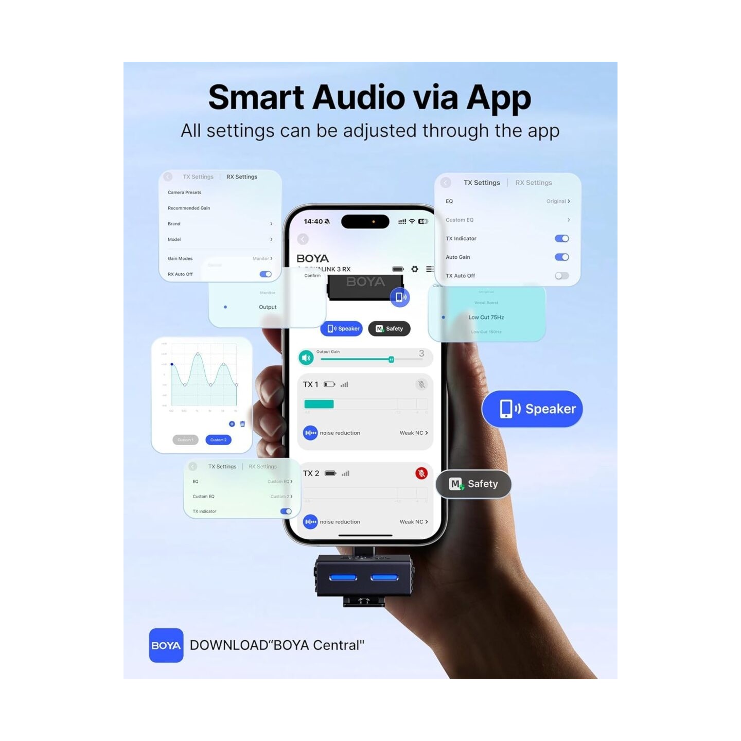 BOYALINK Wireless Microphone - 3 - Type-C, Lightning & 3.5mm AI-Powered Button Wireless Microphone 2 TX + 1 RX + charging case