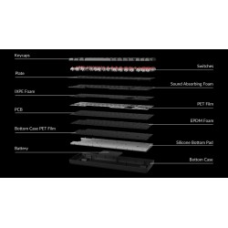 Keychron K8 Max K8M-B1 QMK Wireless Mechanical Keyboard 87-Key TKL RGB (Boxed) — Buy in Cyprus with Fast Delivery