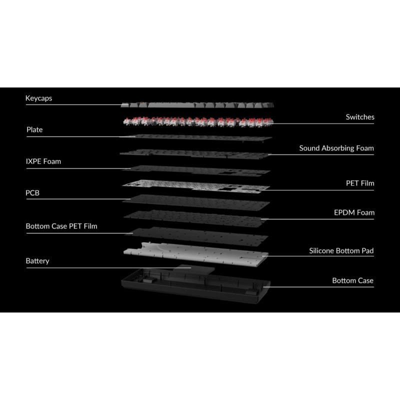 Buy Keychron K8 Max - K8M-B1 - QMK Wireless Mechanical Keyboard Red Switch RGB 8... in Cyprus, Nicosia, Limassol, Larnaka, Pafos