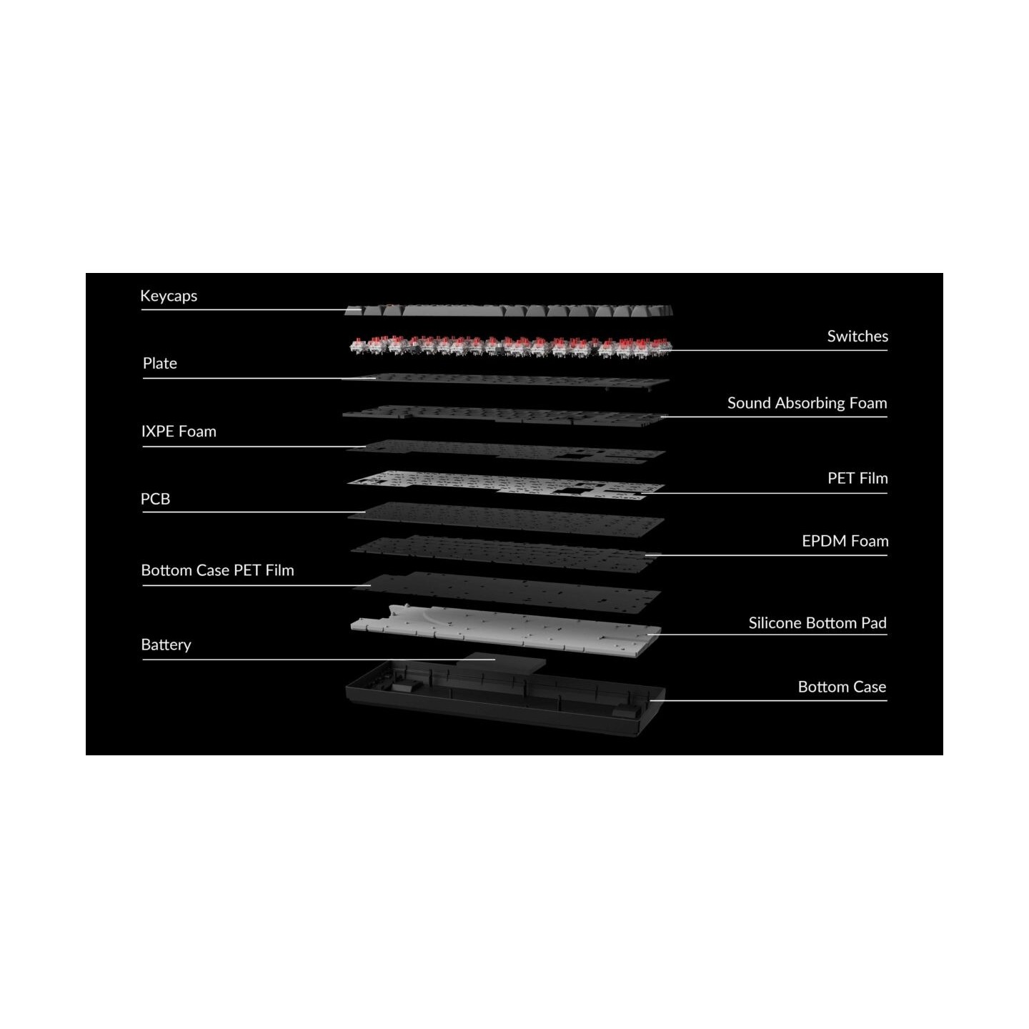 Keychron K8 Max K8M-B1 QMK Wireless Mechanical Keyboard 87-Key TKL RGB (Boxed) — Buy in Cyprus with Fast Delivery