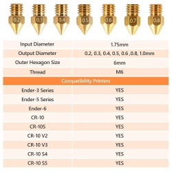 Creality Nozzles Kit - MK8 - 24 pcs 0.2mm, 0.3mm, 0.4mm, 0.5mm, 0.6mm, 0.8mm, 1.0mm — Buy in Cyprus with Fast Delivery