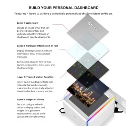 Buy Lian Li Galahad II LCD Wireless White - 280 TL - AIO Water Cooler - AM5 AM4 ... in Cyprus, Nicosia, Limassol, Larnaka, Pafos