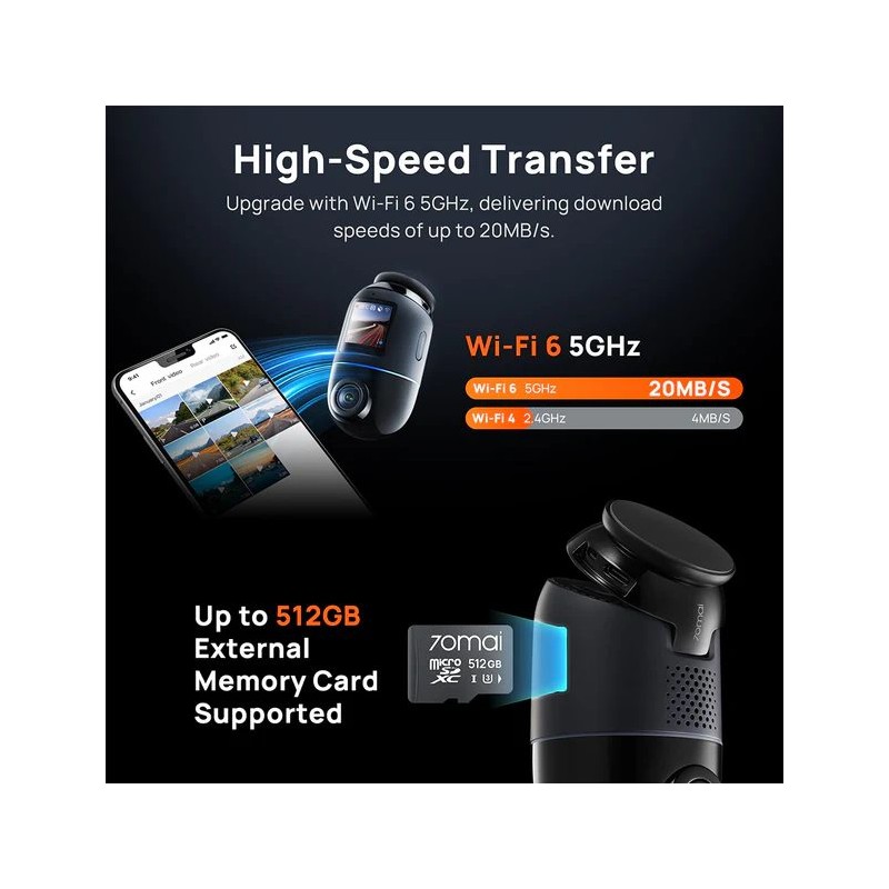 Buy 70mai Dash Cam 4K Omni 360° - X800-2 - Review Full View with Dual Sony STAR... in Cyprus, Nicosia, Limassol, Larnaka, Pafos