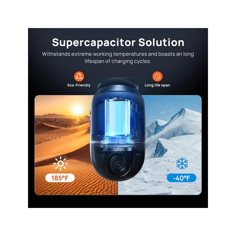 Buy 70mai Dash Cam 4K Omni 360° - X800-2 - Review Full View with Dual Sony STAR... in Cyprus, Nicosia, Limassol, Larnaka, Pafos