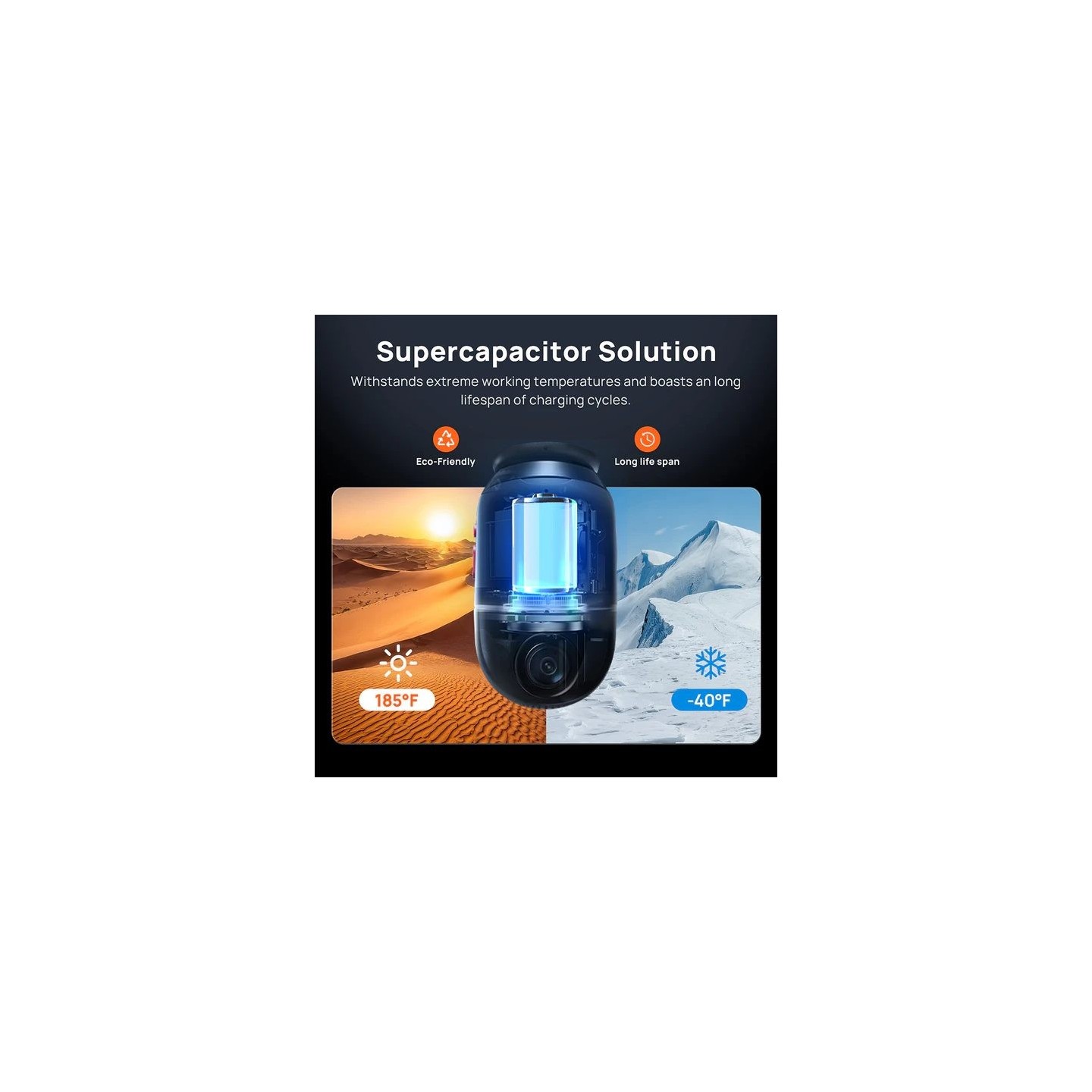 70mai Dash Cam 4K Omni 360° - X800-2 - Review Full View with Dual Sony STARVIS 2, AI 2.0 & 4G LTE