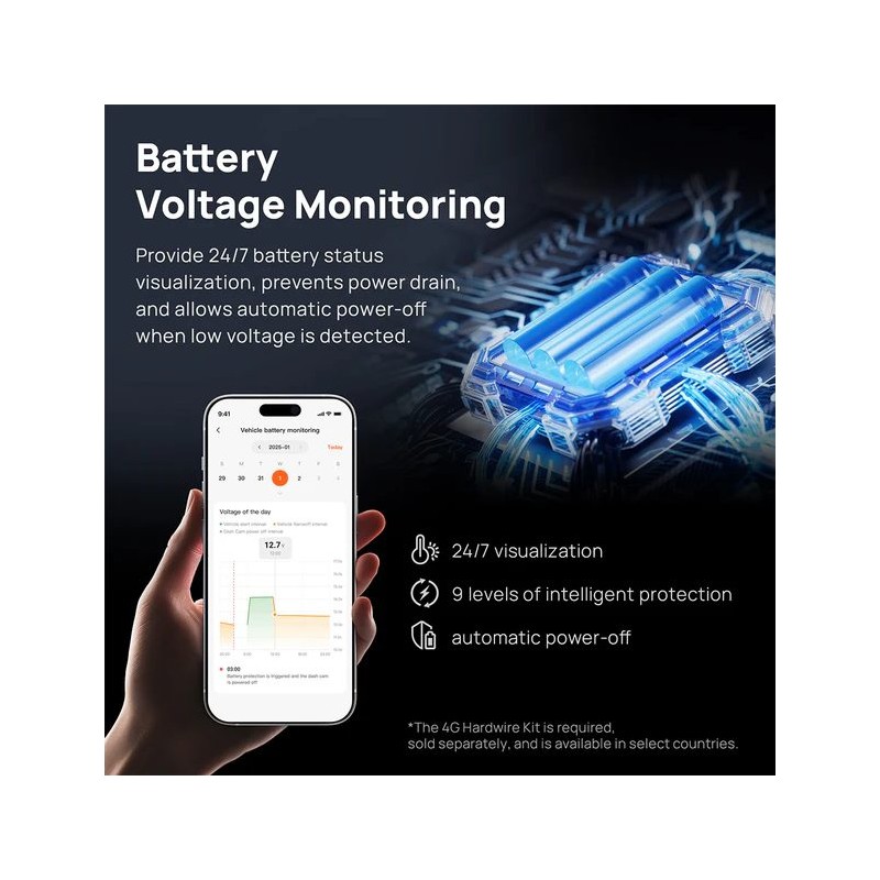 Buy 70mai Dash Cam 4K Omni 360° - X800-2 - Review Full View with Dual Sony STAR... in Cyprus, Nicosia, Limassol, Larnaka, Pafos