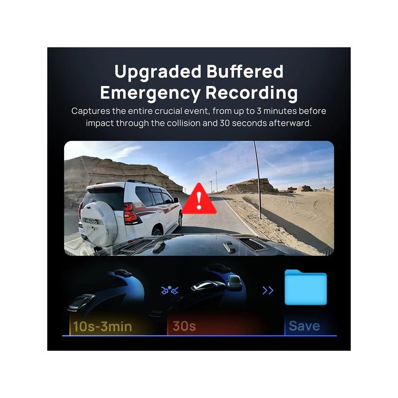 Buy 70mai Dash Cam 4K Omni 360° - X800-2 - Review Full View with Dual Sony STAR... in Cyprus, Nicosia, Limassol, Larnaka, Pafos