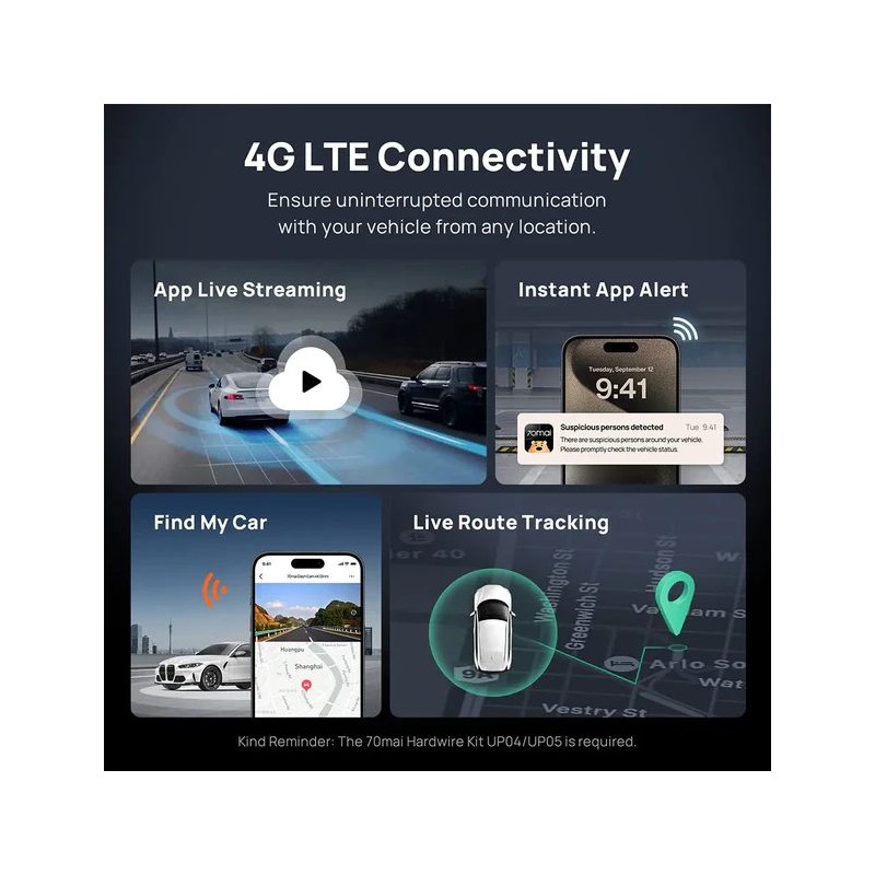 Buy 70mai Dash Cam 4K Omni 360° - X800-2 - Review Full View with Dual Sony STAR... in Cyprus, Nicosia, Limassol, Larnaka, Pafos