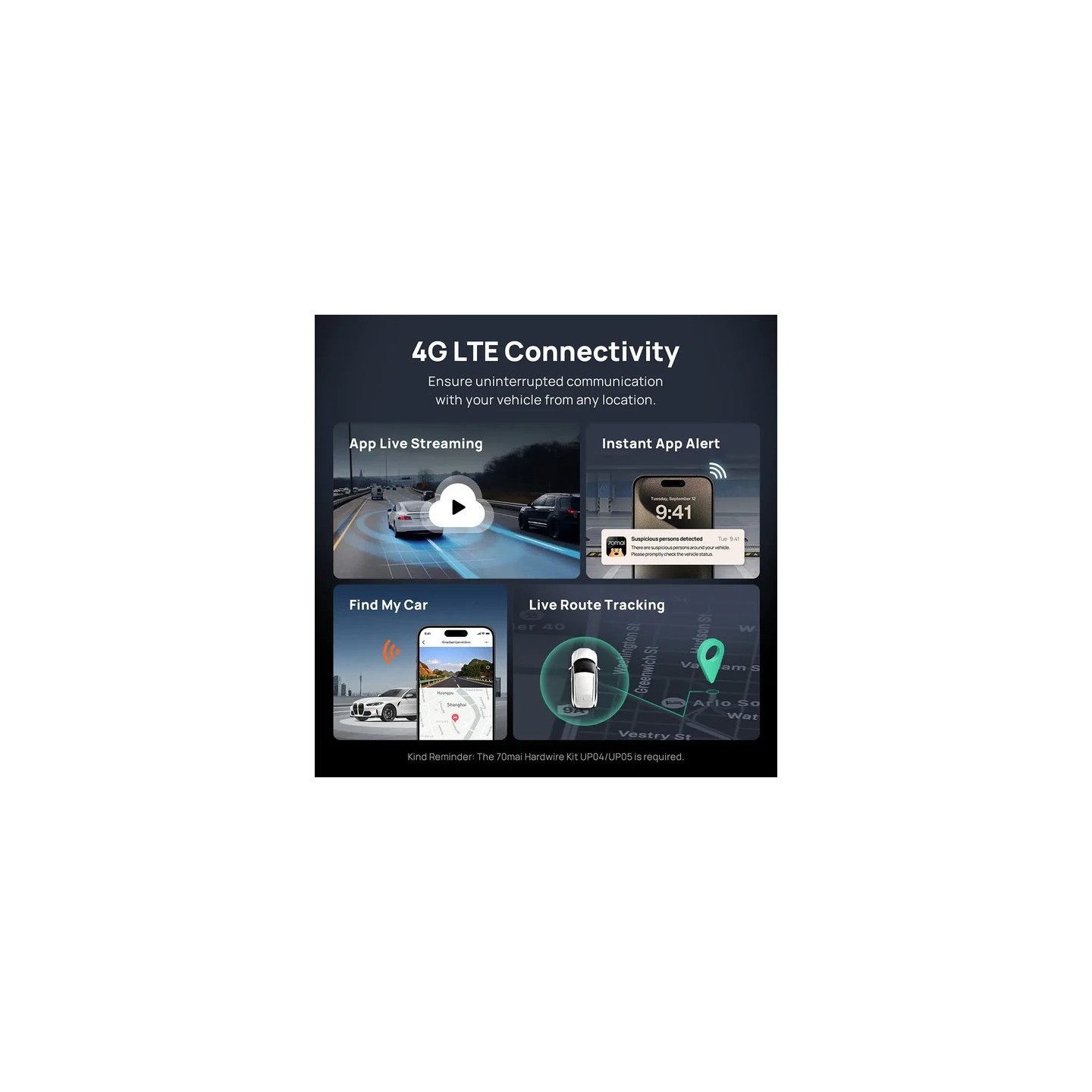 70mai Dash Cam 4K Omni 360° - X800-2 - Review Full View with Dual Sony STARVIS 2, AI 2.0 & 4G LTE