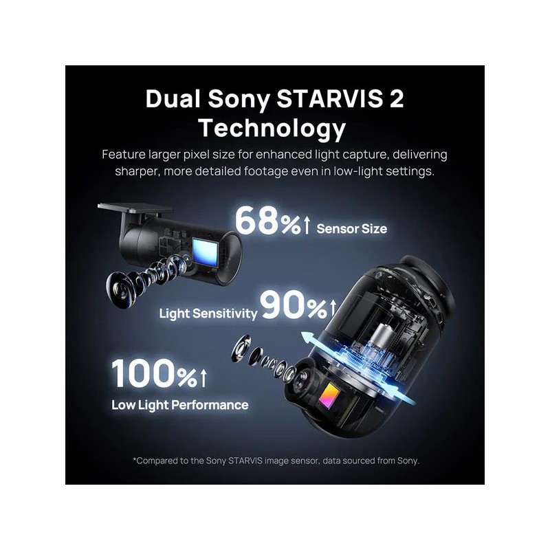 Buy 70mai Dash Cam 4K Omni 360° - X800-2 - Review Full View with Dual Sony STAR... in Cyprus, Nicosia, Limassol, Larnaka, Pafos