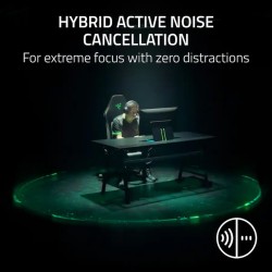 Razer BlackShark V3 Pro PS Black - ANC Wireless Gaming Headset - RZ04-04530100-R3M1 (Boxed) — Buy in Cyprus with Fast Delivery