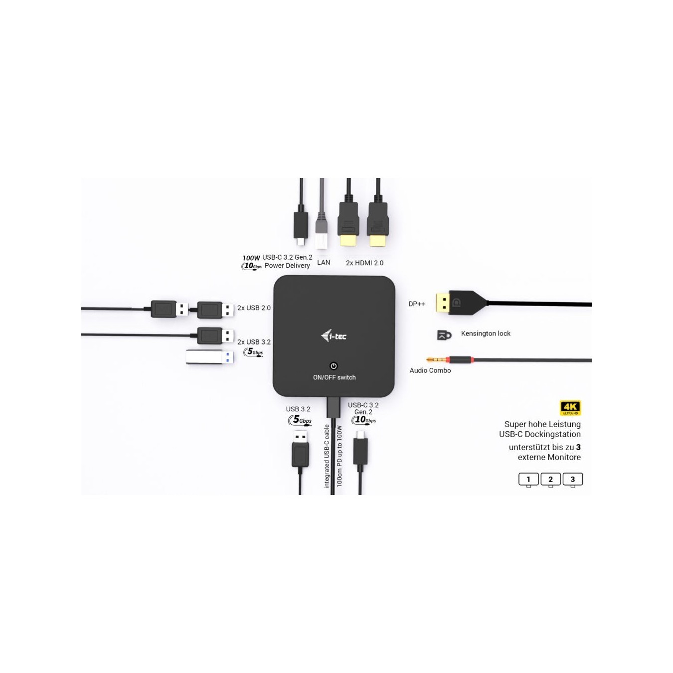 I-TEC USB-C - DS - 2 x HDMI 1x DP 1x GLAN 1x USB-C 3.2 3x USB-A 3.2 2x USB 2.0 1x 3.5mm Audio