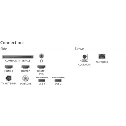 Philips 12 189cm 75' 4K Ambilight TV - 75PUS8500 - 75' 4K Ambilight TV — Buy in Cyprus with Fast Delivery