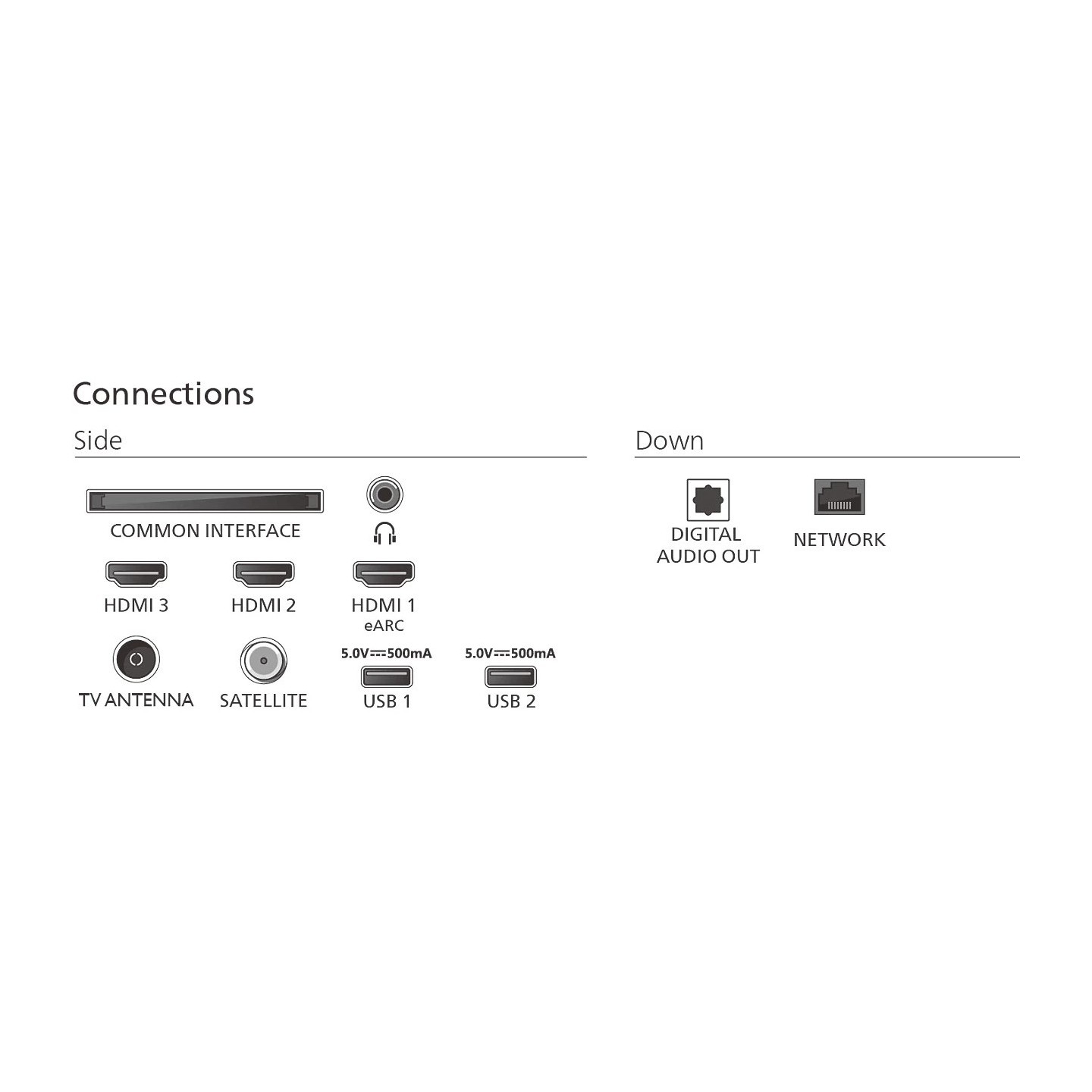 Philips 12 189cm 75' 4K Ambilight TV - 75PUS8500 - 75' 4K Ambilight TV — Buy in Cyprus with Fast Delivery