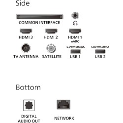 Philips 12 189cm 75' 4K Ambilight TV - 75PUS8500 - 75' 4K Ambilight TV — Buy in Cyprus with Fast Delivery