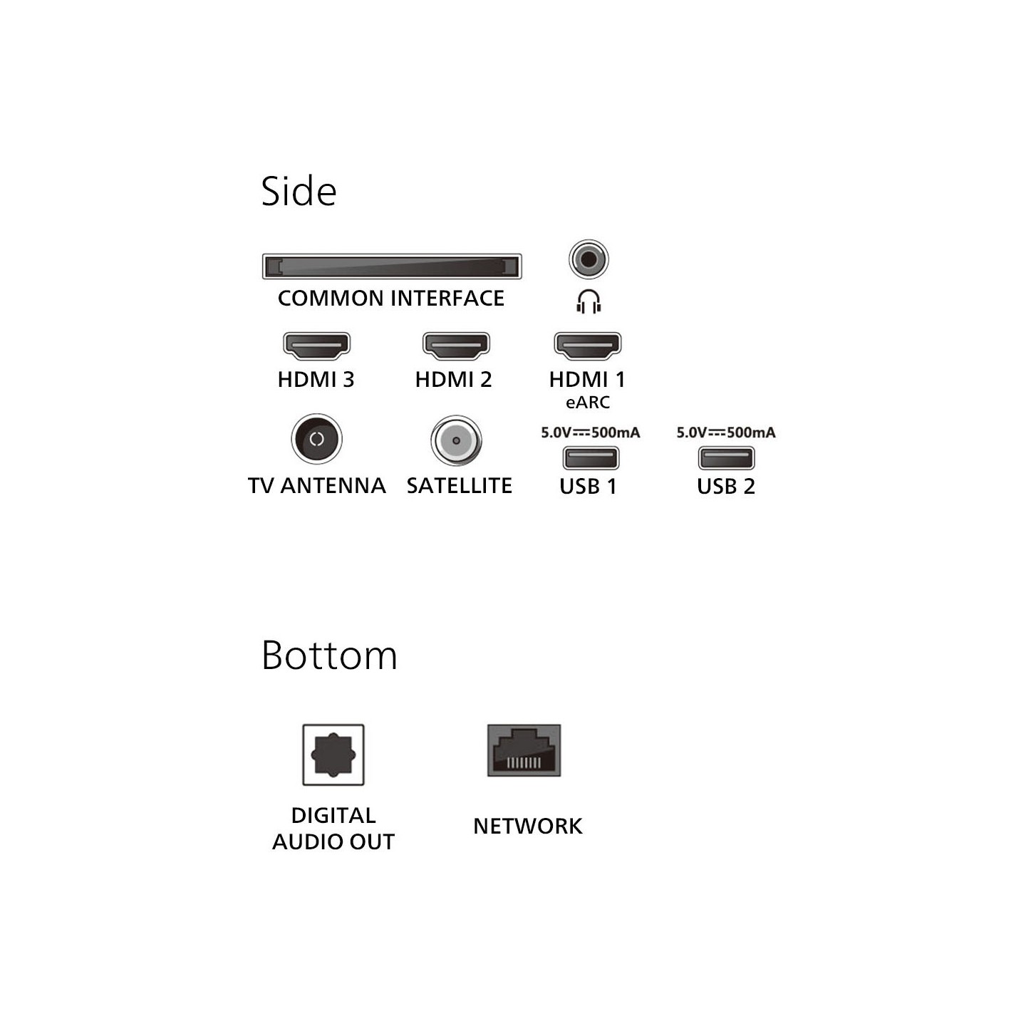 Philips 12 189cm 75' 4K Ambilight TV - 75PUS8500 - 75' 4K Ambilight TV — Buy in Cyprus with Fast Delivery