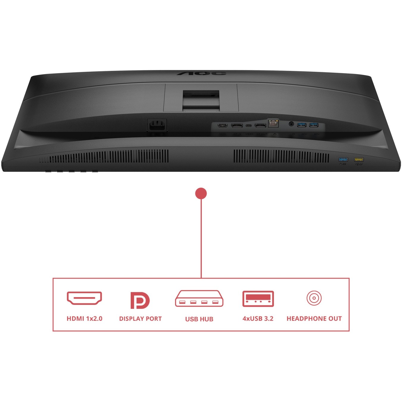 AOC 68.6cm (27') - Q27E4CV - 16:9 HDMI+DP+USB-C Lift Black — Buy in Cyprus with Fast Delivery