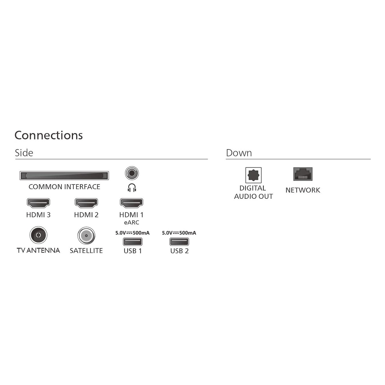 Philips Ambilight TV - 85PUS8500 - 12 215cm 85' 4K Ambilight TV — Buy in Cyprus with Fast Delivery
