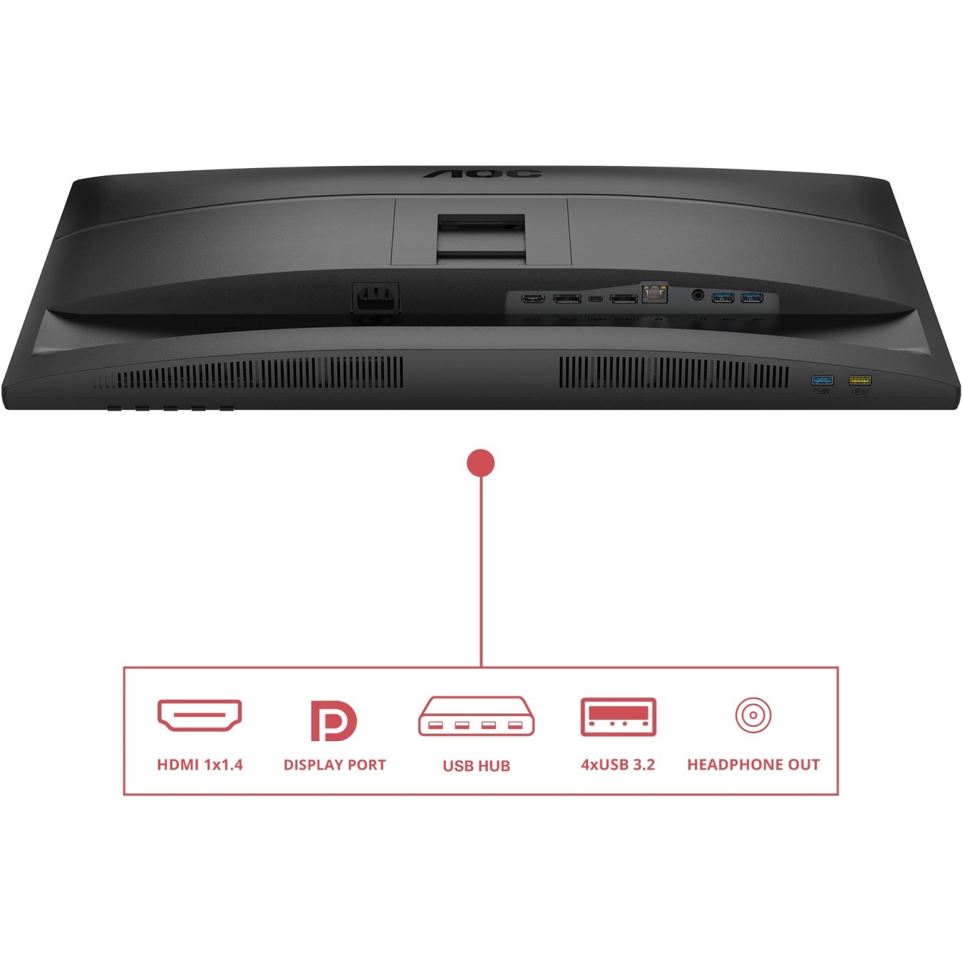 AOC 68.6cm (27') - 27E4CV - 16:09 HDMI+DP+USB-C lift Black — Buy in Cyprus with Fast Delivery