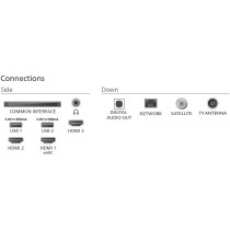 Philips TV - 43PUS7800 - 12 108cm 53' QLED 4K TV — Buy in Cyprus with Fast Delivery