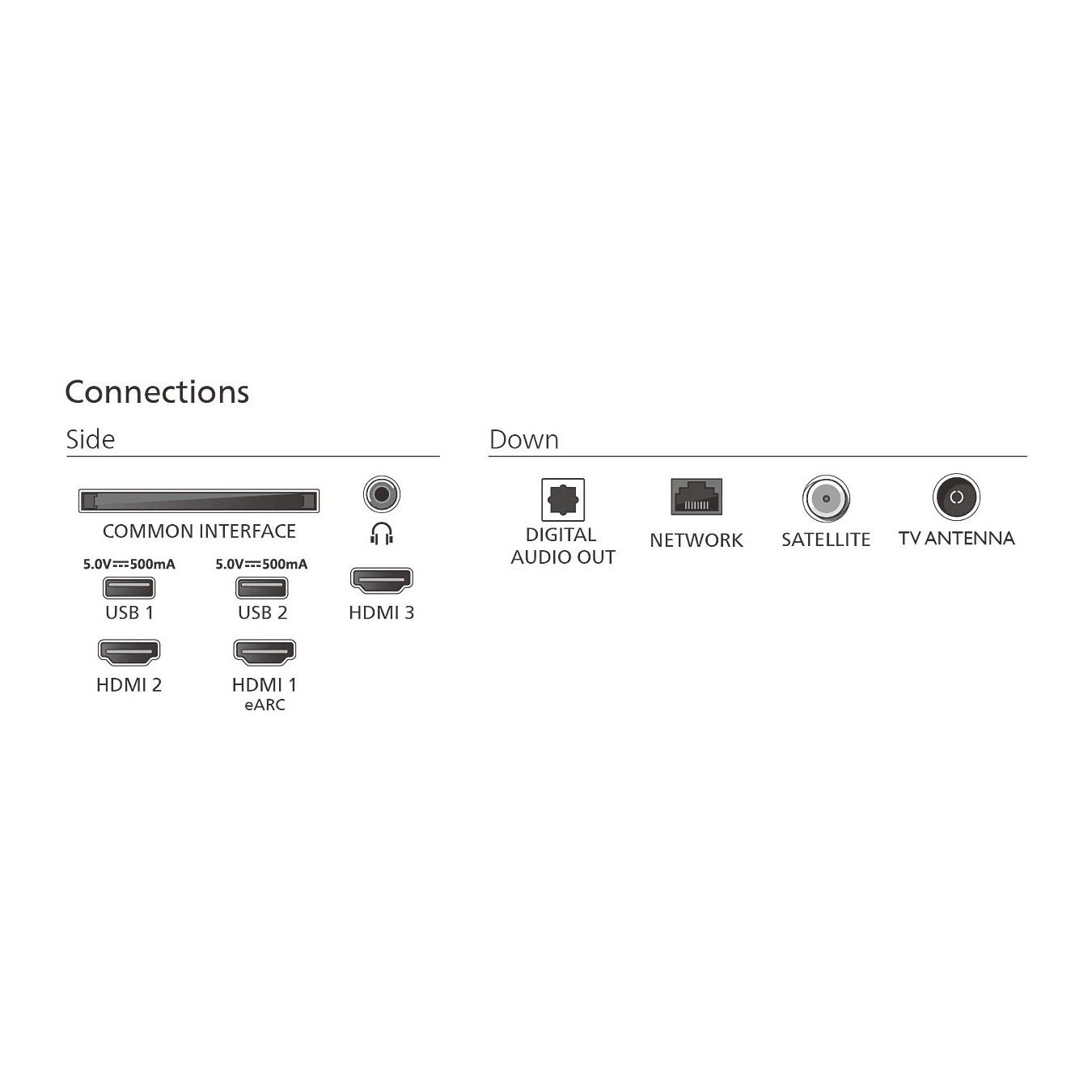 Philips TV - 43PUS7800 - 12 108cm 53' QLED 4K TV — Buy in Cyprus with Fast Delivery