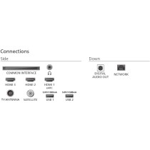 Philips TV - 65PUS7800 12 - 164cm 65' QLED 4K TV — Buy in Cyprus with Fast Delivery