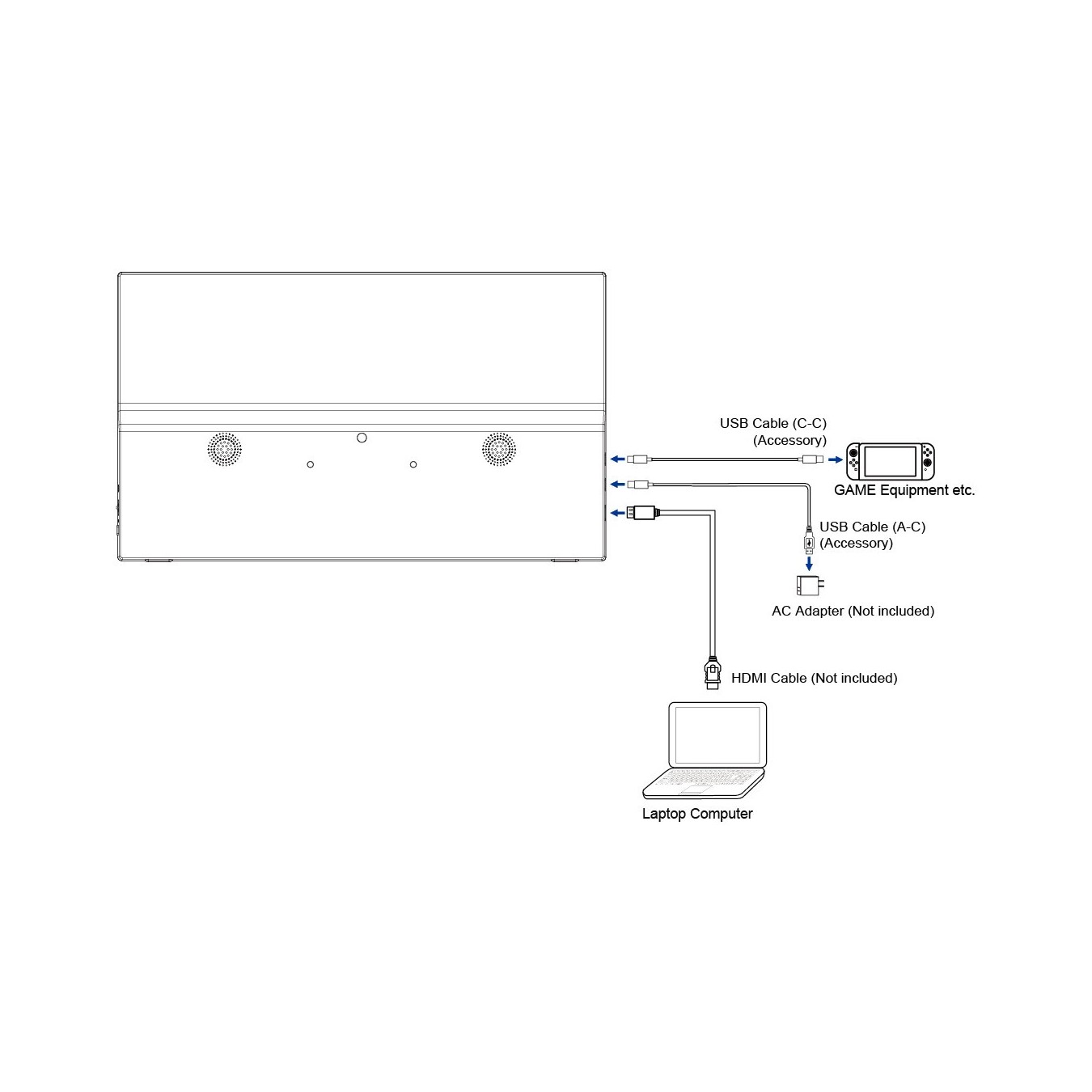 IIYAMA 39.5cm (15.6') - P1671HSC-B1 - 16:9 mHDMI+2xUSB-C IPS — Buy in Cyprus with Fast Delivery