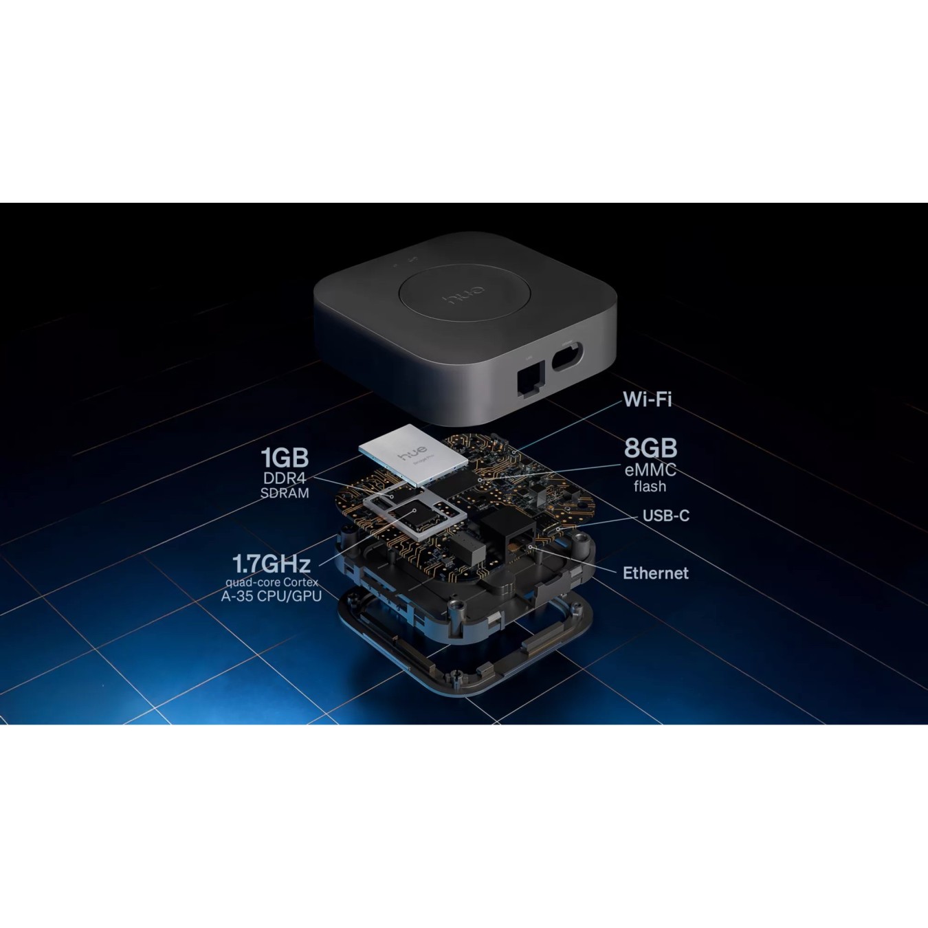 Philips Hue Bridge EU V3 — Buy in Cyprus with Fast Delivery
