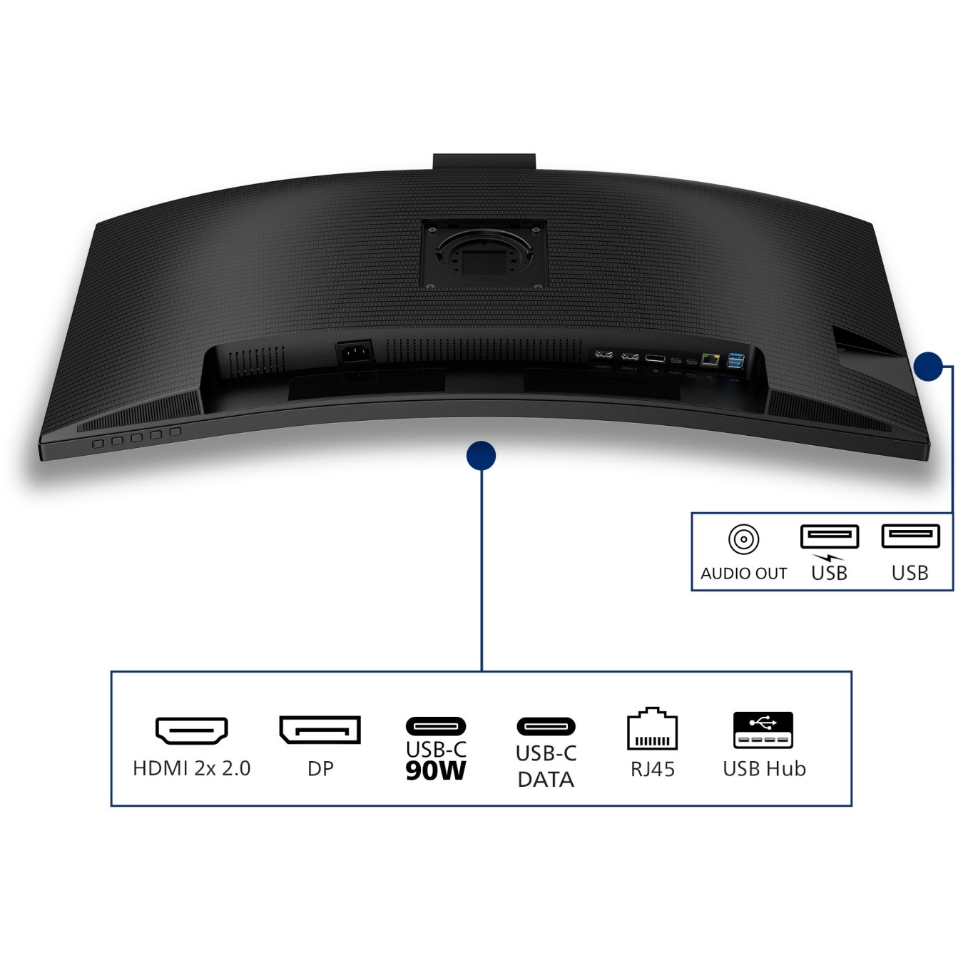 Philips 86.4cm (34.0') 21:09 2xHDMI+DP+USB-C - 34B2U3600CH - Black — Buy in Cyprus with Fast Delivery