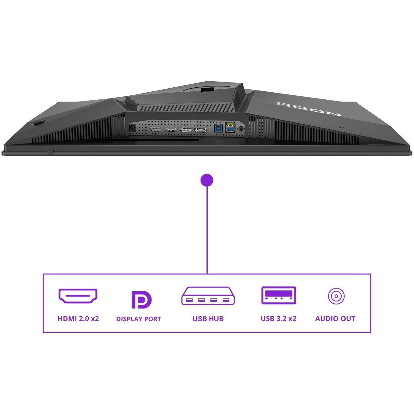 AOC AGON PRO Monitor - AG276QZD2 - 27 2560X1440 QHD — Buy in Cyprus with Fast Delivery