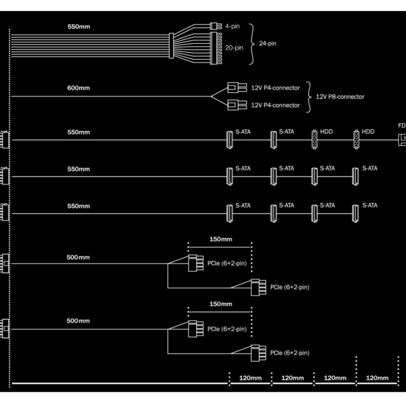 Buy be quiet! System Power 9 CM - 700W Semi-Modular ATX PSU - Black, 80 PLUS Bro... in Cyprus, Nicosia, Limassol, Larnaka, Pafos
