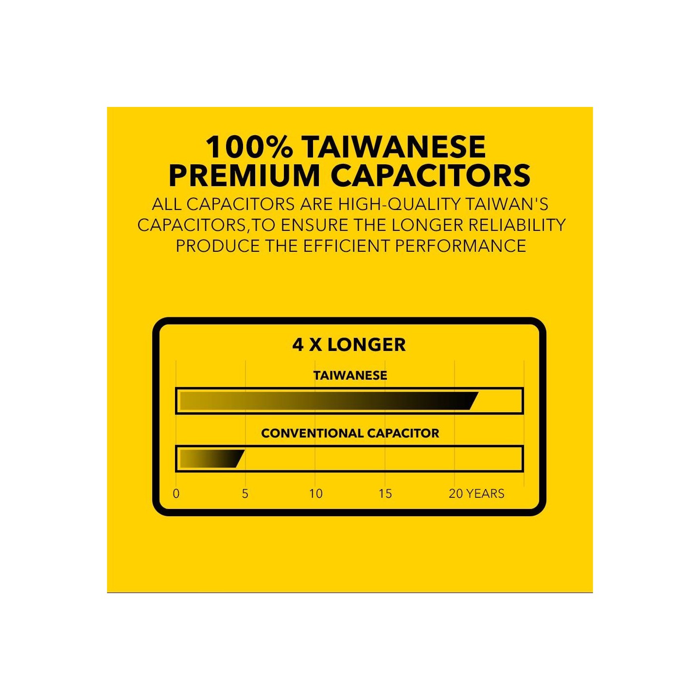 Armaggeddon Voltron Gold 1000 80+ Gold Fully Modular PSU (Boxed) — Buy in Cyprus with Fast Delivery