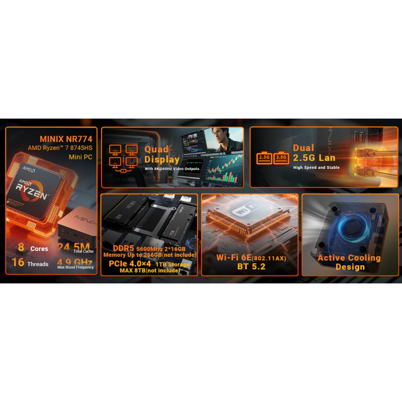 Buy MINIX Mini PC - NR774 - Ryzen7 8745H, 32GB DDR5, 1TB SSD, 2.5GbE, HDMI DP US... in Cyprus, Nicosia, Limassol, Larnaka, Pafos