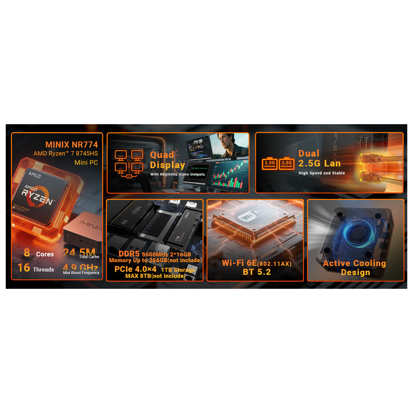 MINIX NGC NR774 Ryzen 7 8745HS 32GB DDR5 1TB SSD Mini PC (Boxed) — Buy in Cyprus with Fast Delivery