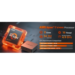 MINIX NGC NR774 Ryzen 7 8745HS 32GB DDR5 1TB SSD Mini PC (Boxed) — Buy in Cyprus with Fast Delivery