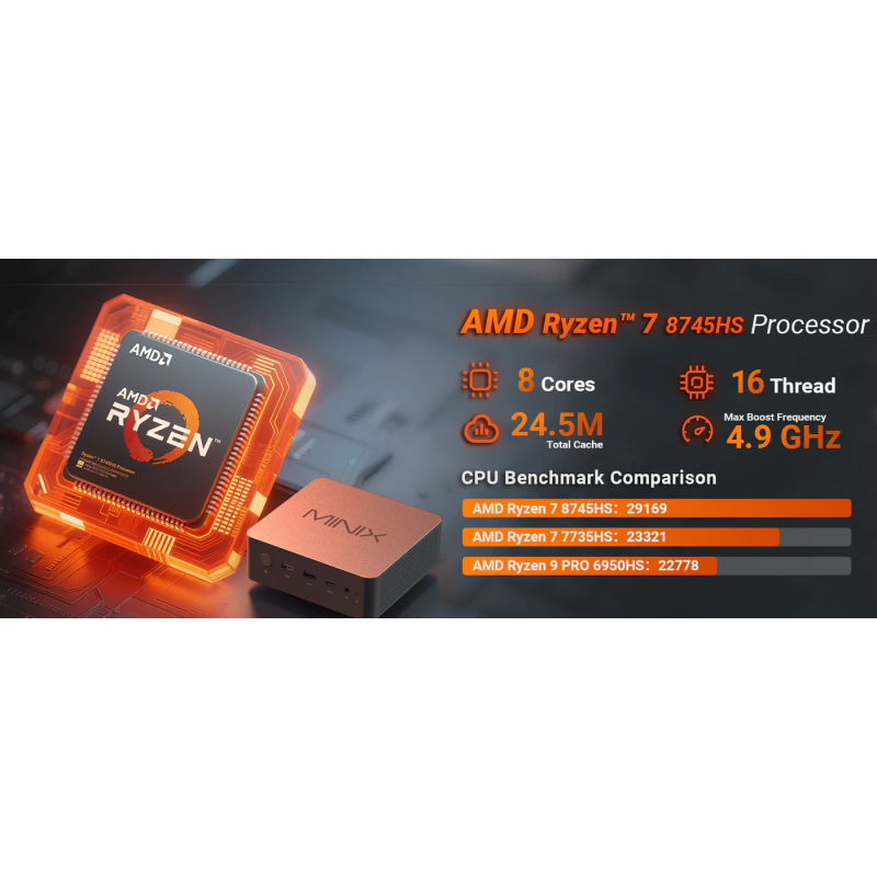 Buy MINIX Mini PC - NR774 - Ryzen7 8745H, 32GB DDR5, 1TB SSD, 2.5GbE, HDMI DP US... in Cyprus, Nicosia, Limassol, Larnaka, Pafos