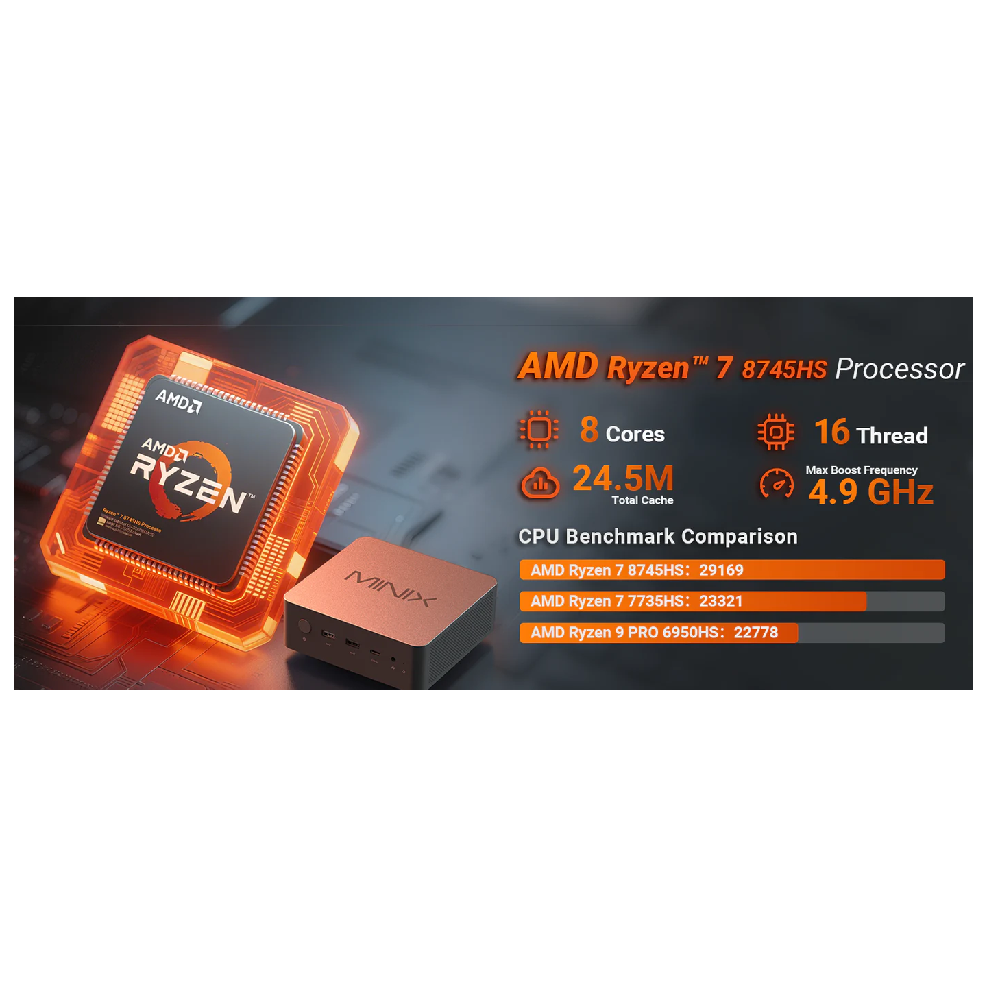 MINIX NGC NR774 Ryzen 7 8745HS 32GB DDR5 1TB SSD Mini PC (Boxed) — Buy in Cyprus with Fast Delivery